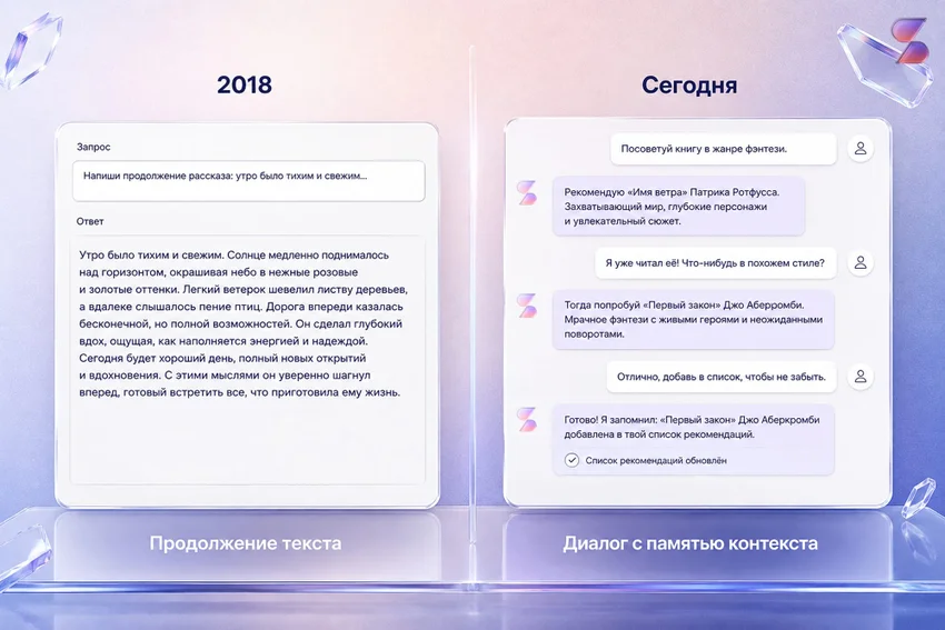 GPT — что это такое: как работает технология и где её можно использовать