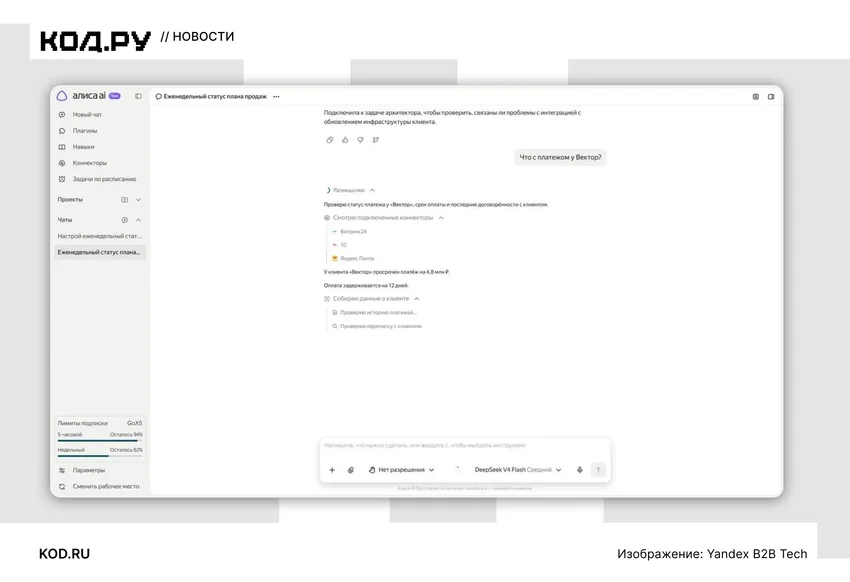 Yandex B2B Tech запустила Алису AI Про для бизнеса