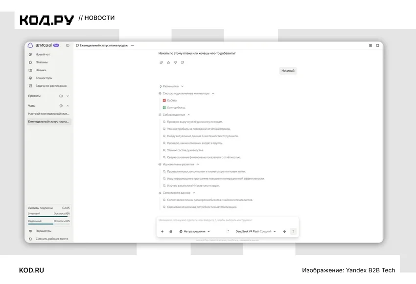 Yandex B2B Tech запустила Алису AI Про для бизнеса