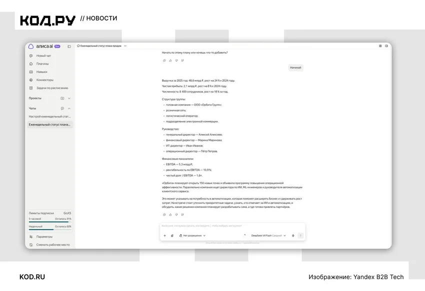 Yandex B2B Tech запустила Алису AI Про для бизнеса