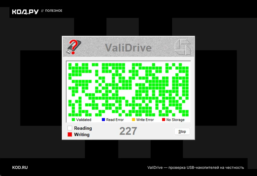 Окно программы ValiDrive с зеленой сеткой проверенных секторов, легендой ошибок и кнопкой Stop.