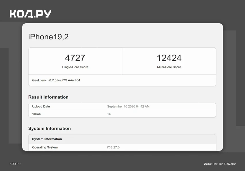 Чип Apple A20 Pro набрал рекордные 4727 баллов в Geekbench 6