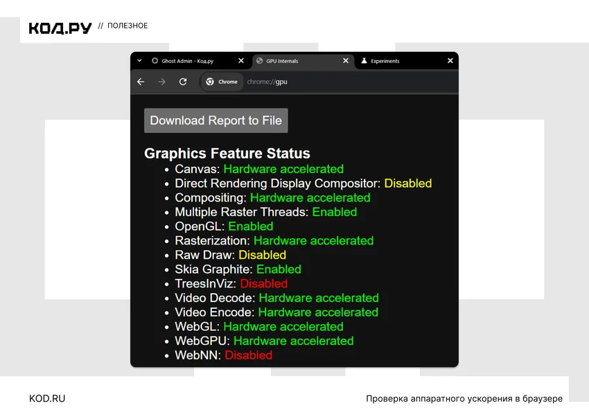 Флаги в Chrome: что это такое, как включить и отключить экспериментальные функции в браузере