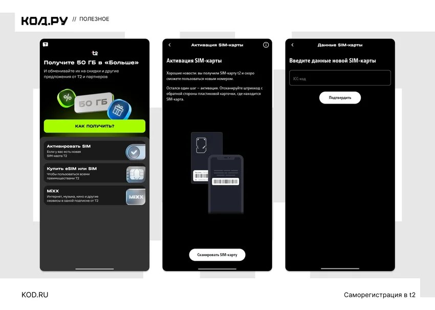 Как активировать SIM-карту: инструкция для МТС, МегаФона, t2 и других