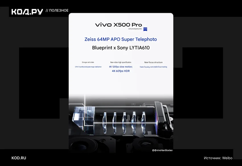 Всё, что известно о Vivo X500, X500 Pro и X500 Pro Max перед анонсом