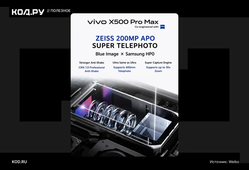 Всё, что известно о Vivo X500, X500 Pro и X500 Pro Max перед анонсом