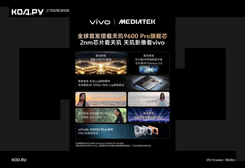 Всё, что известно о Vivo X500, X500 Pro и X500 Pro Max перед анонсом