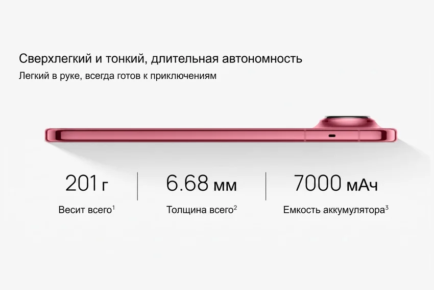Huawei представила первый в мире широкоэкранный смартфон