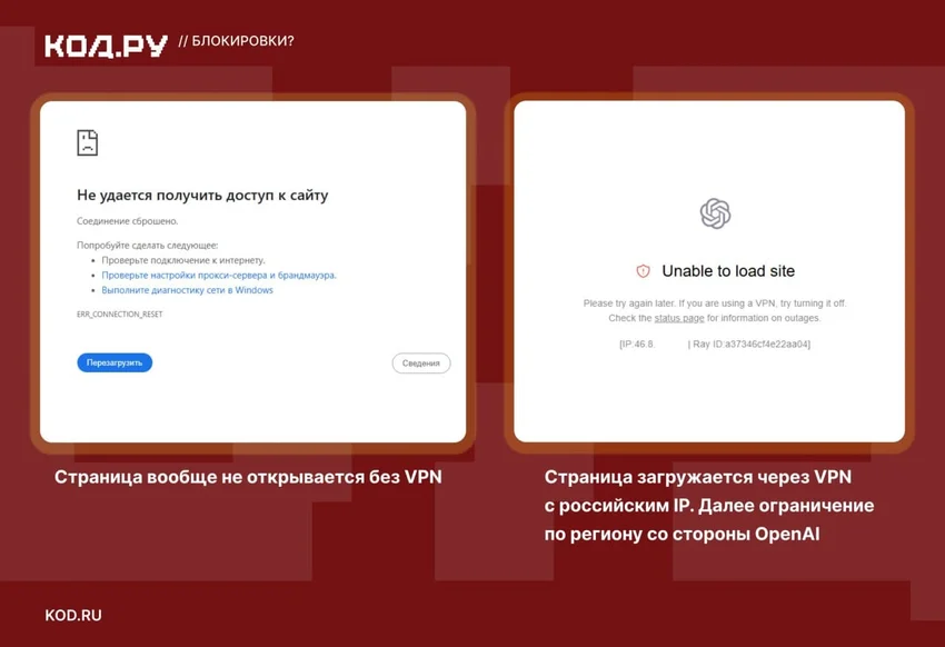 Блокировка ChatGPT в России: что об этом известно