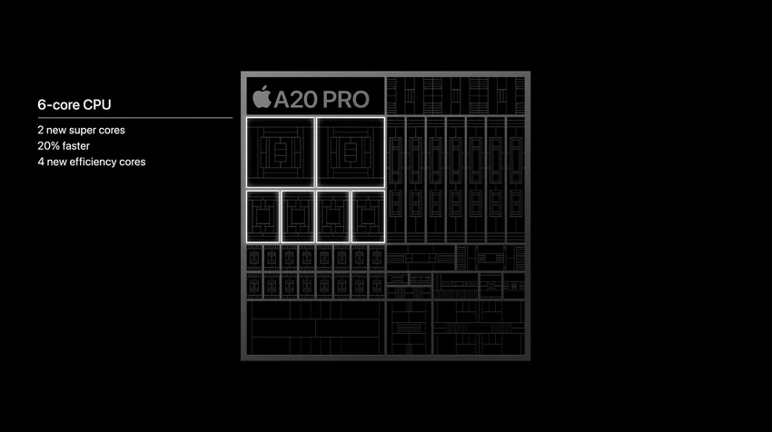 Apple представила iPhone 18 Pro и iPhone 18 Pro Max: что в них нового?