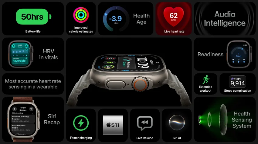 Представлены Apple Watch Ultra 4 и Series 12: что в них нового?