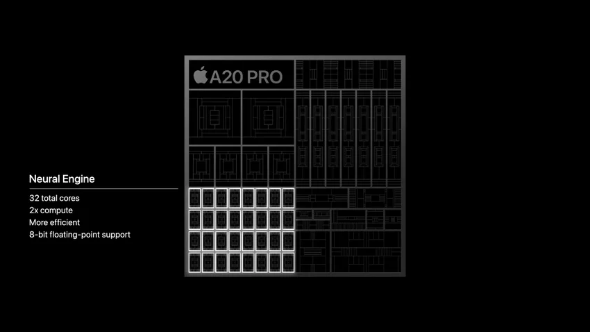 Чем iPhone 18 Pro отличается от 17 Pro: все различия и какой брать сейчас