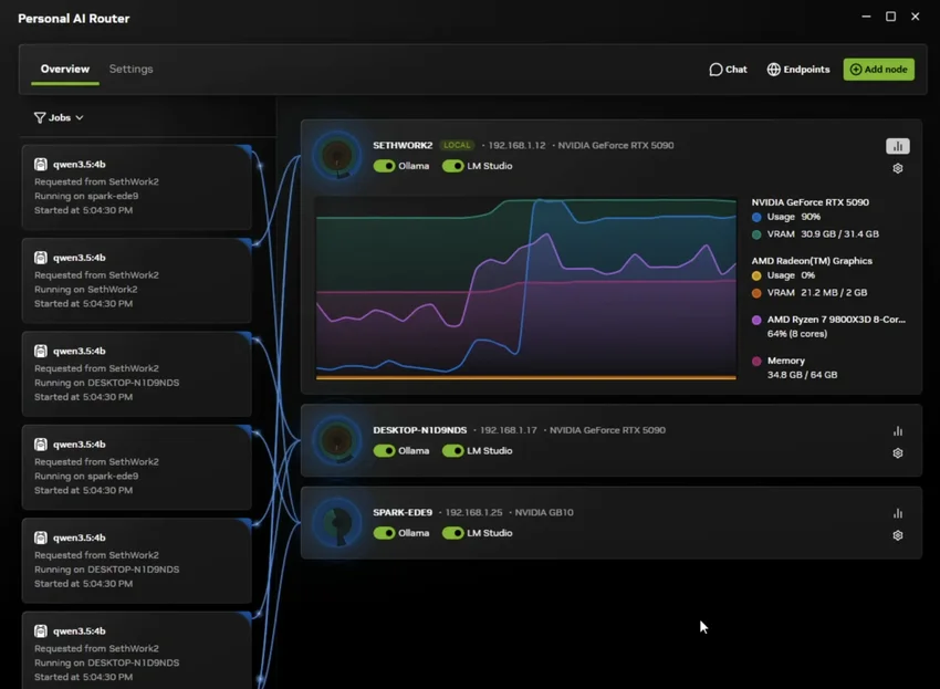 Nvidia выпустила PAIR — бесплатный инструмент, объединяющий домашние ПК в локальный ИИ-кластер