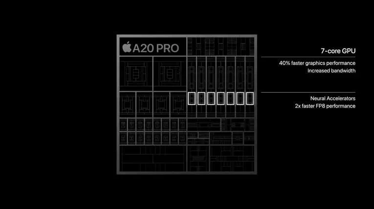 Всё, что представила Apple: iPhone Duo, iPhone 18 Pro, AirPods 5 и другие новинки