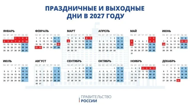 Как россияне будут отдыхать в 2027 году: объявлен официальный календарь выходных
