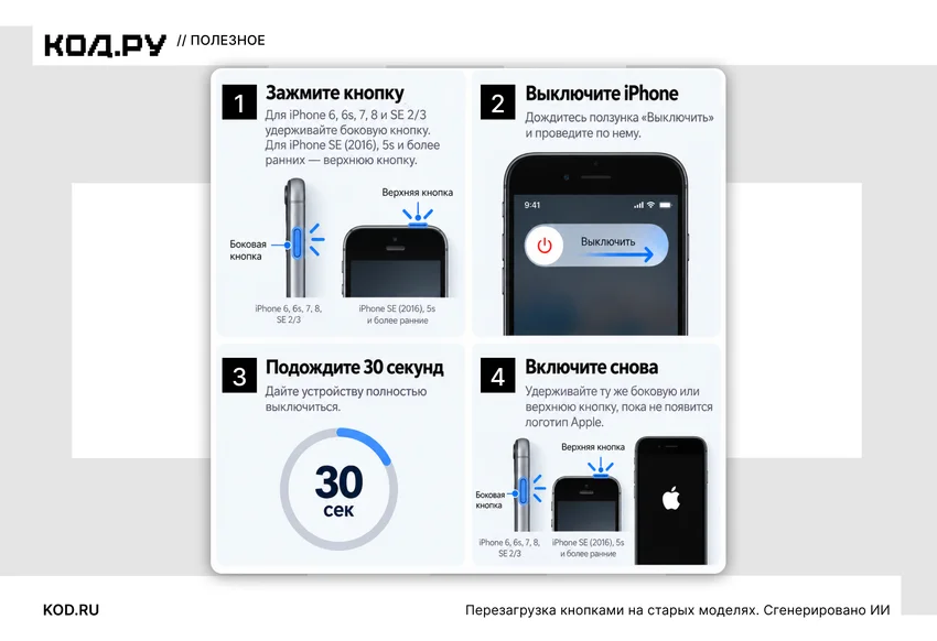 Как перезагрузить iPhone: способы и инструкции