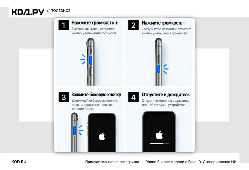 Как перезагрузить iPhone: способы и инструкции