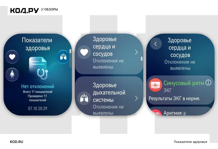 Обзор Huawei Watch D3: уникальные часы с измерением давления
