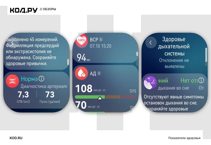 Обзор Huawei Watch D3: уникальные часы с измерением давления