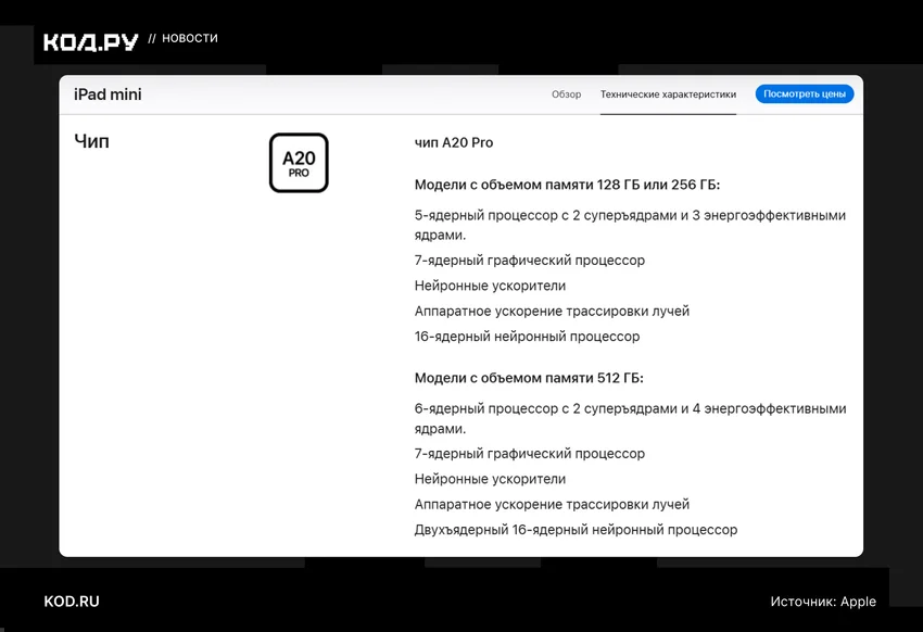 Apple представила iPad mini c OLED-дисплеем: что нового