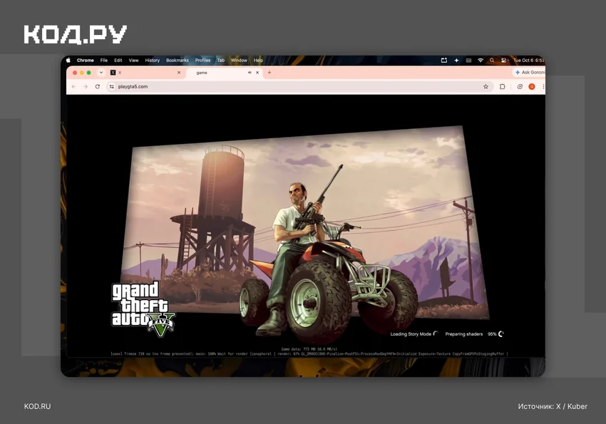 Энтузиасты запустили полноценную GTA 5 прямо в браузере
