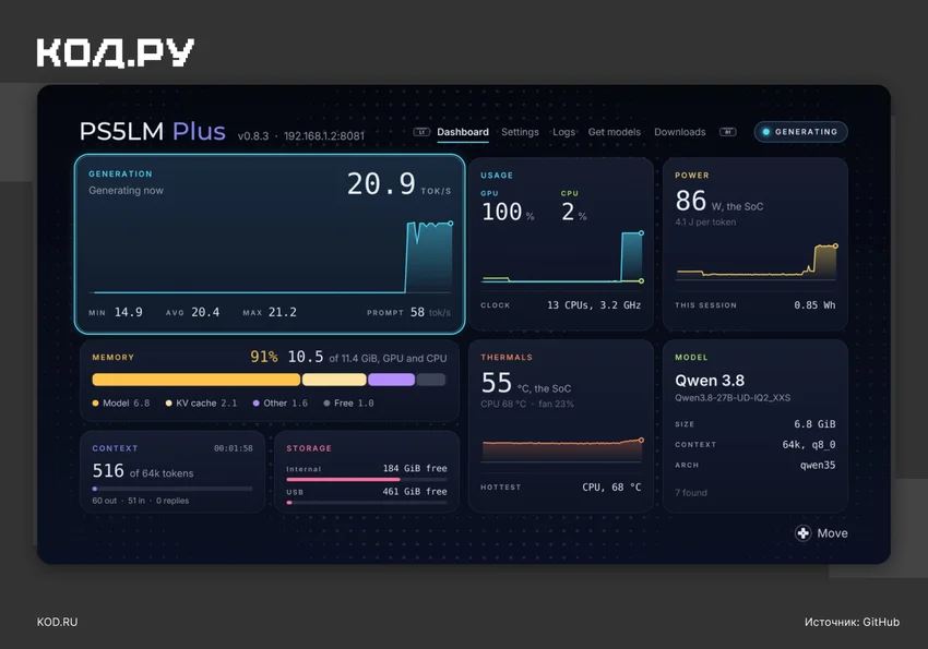 Локальные модели ИИ на PS5 смог запустить энтузиаст