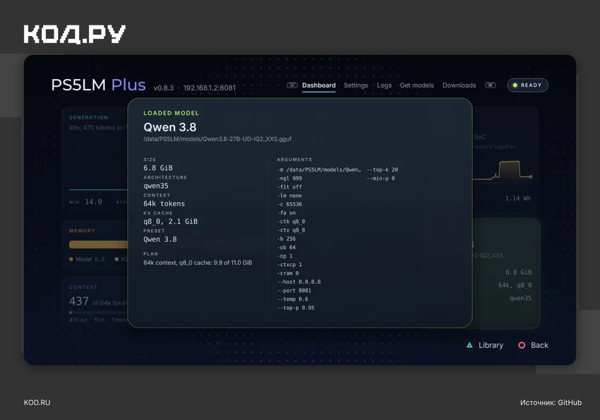 Локальные модели ИИ на PS5 смог запустить энтузиаст