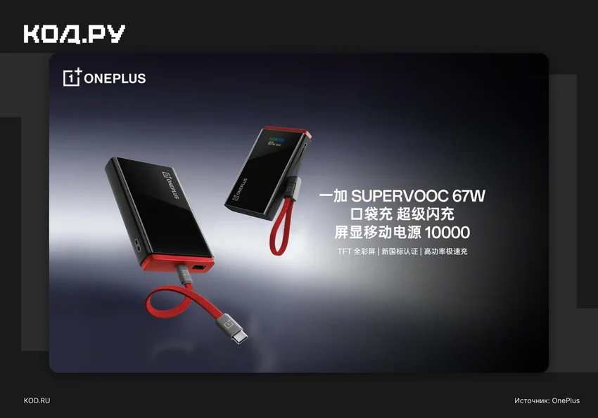 OnePlus выпустила пауэрбанк с цветным экраном и зарядкой 67 Вт