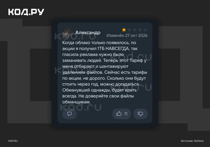 «Облако Mail» сократит старым аккаунтам 1 ТБ до 8 ГБ — это затронет менее 0,5% пользователей