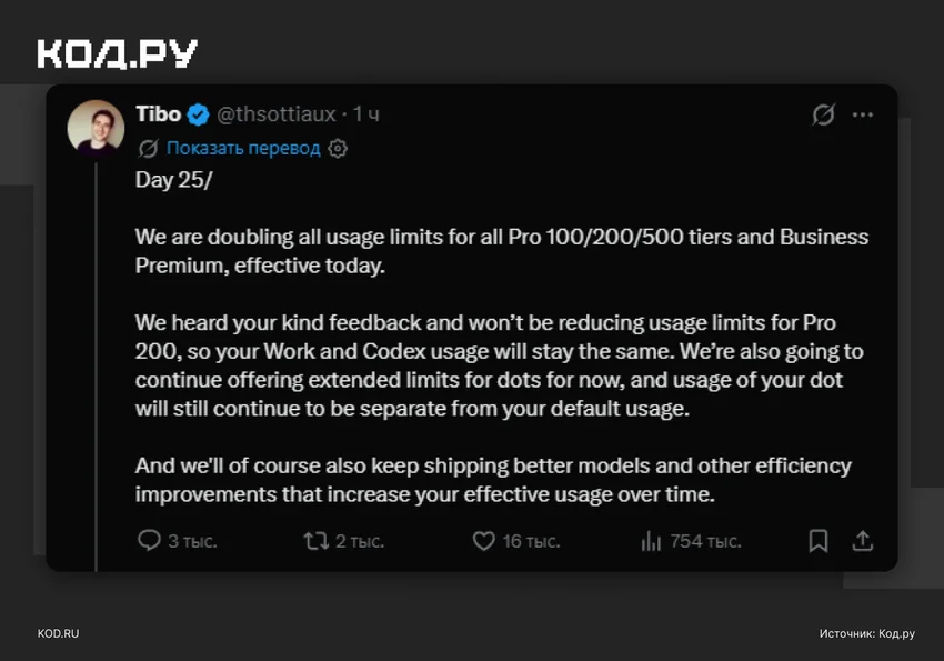 OpenAI удвоила лимиты для всех тарифов ChatGPT Pro