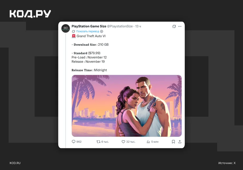 Сколько будет весить GTA VI? Кажется, много