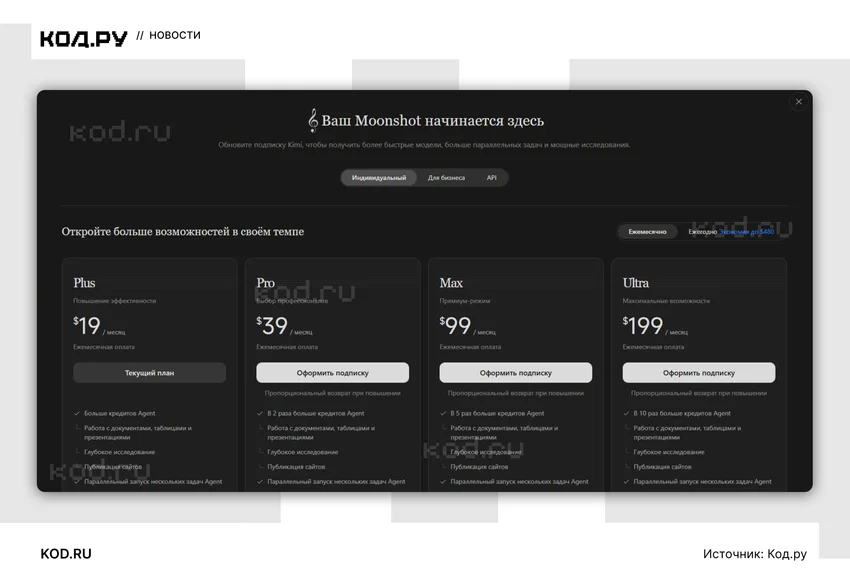 Нейросеть Kimi теперь можно оплатить картой «Мир»: в чём она лучше Claude?