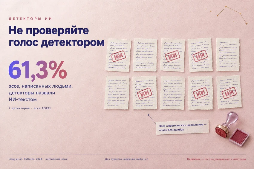 Написать пост с помощью нейросети и не потерять свой голос: пошаговая схема