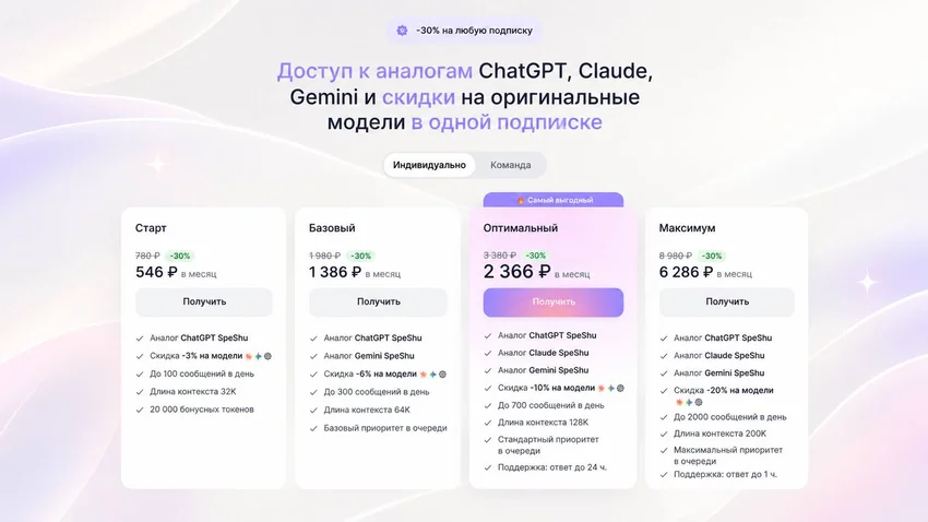Подобрать шины на зиму нейросетью: сравним варианты под ваш стиль езды